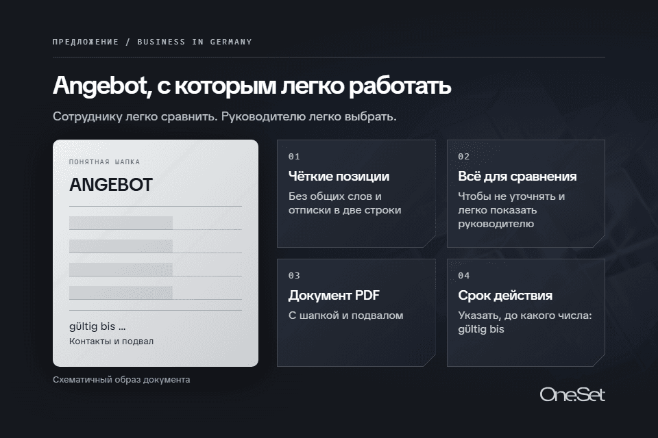 Angebot, с которым легко работать: чёткие позиции, всё для сравнения, PDF, срок действия