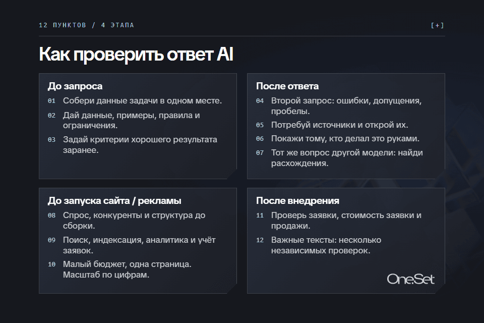 Чек-лист: как проверить ответ AI, 12 пунктов