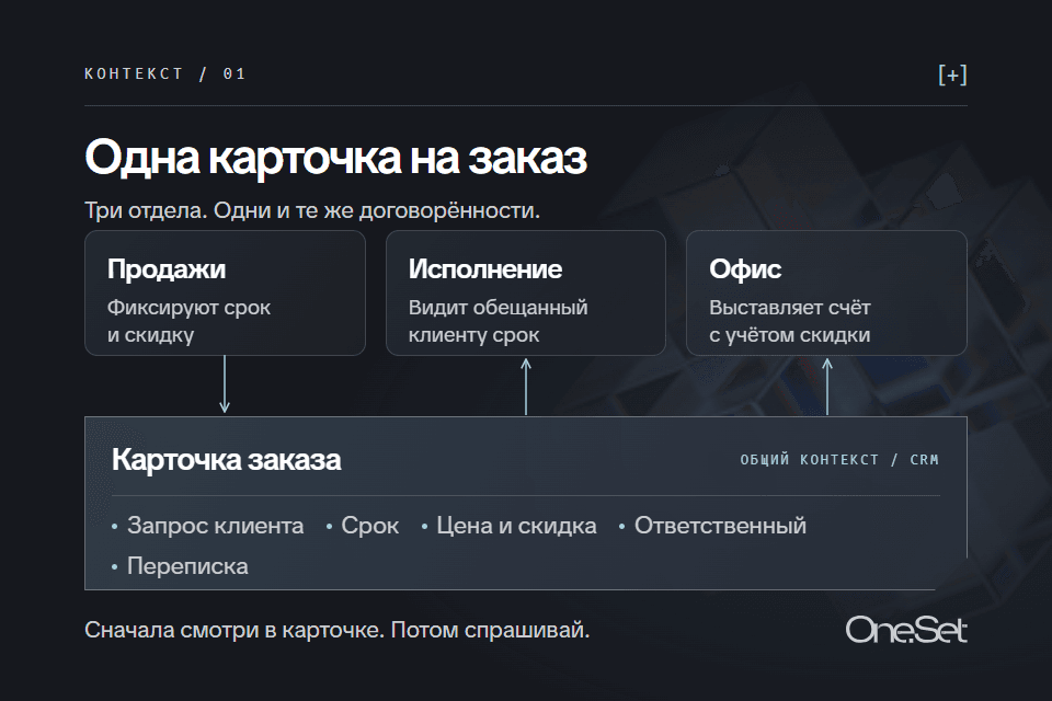 Одна карточка на заказ: всё о клиенте в одном месте
